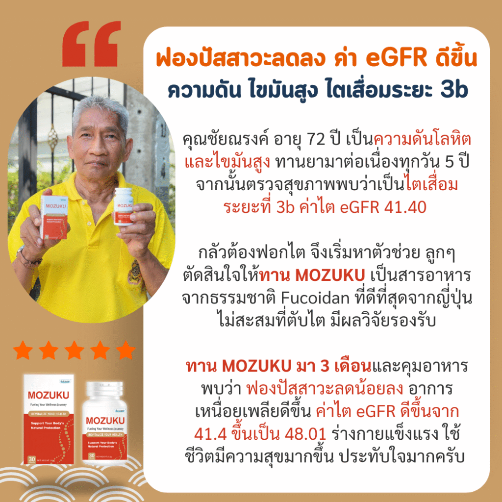 ฟองปัสสาวะลด ค่า GFR ดีขึ้น